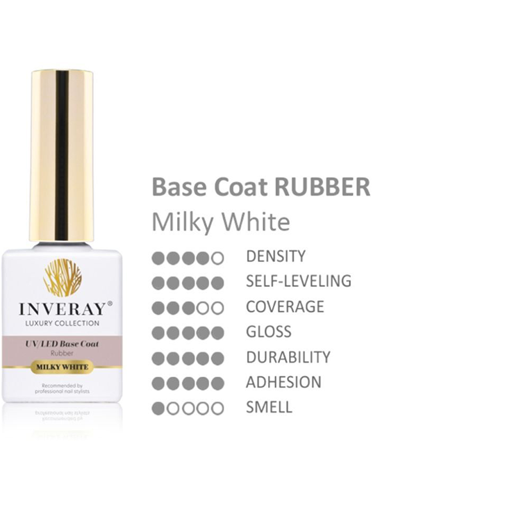 Właściwości Bazy kauczukowej Milky White