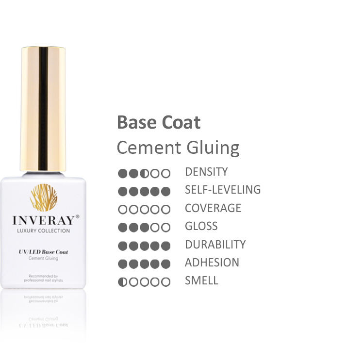 Baza Inveray Właściwości