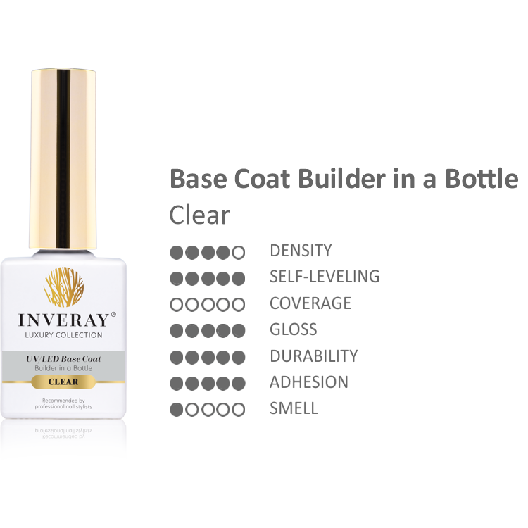 Baza Budująca Przezroczysta