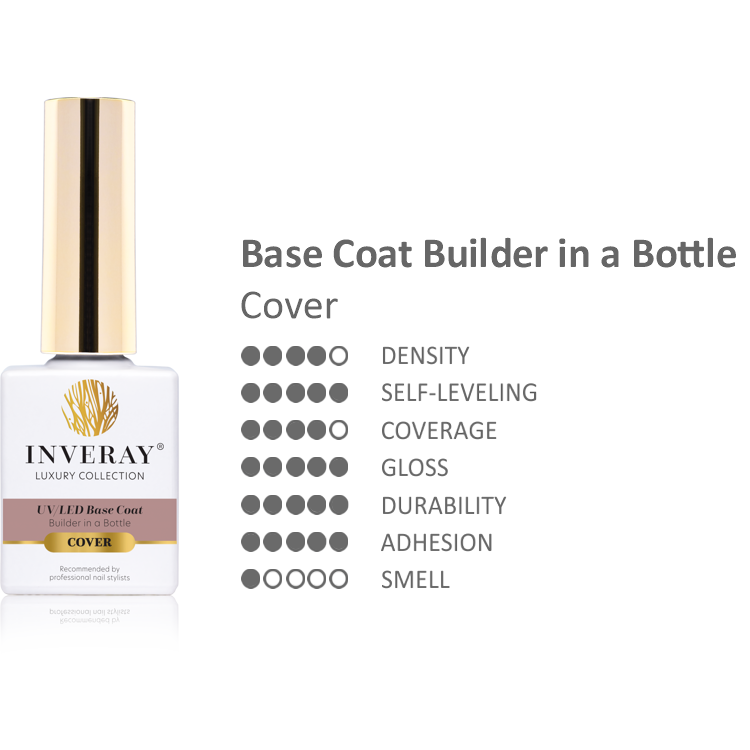 Baza budująca Cover