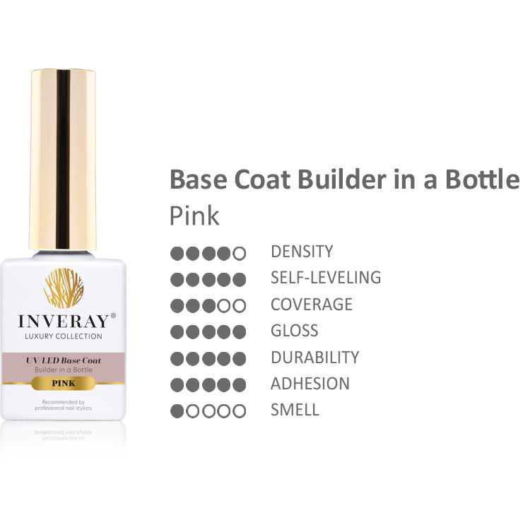 Baza budująca Różowa