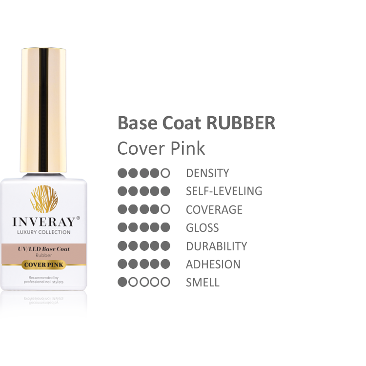 Baza kauczukowa Cover Pink
