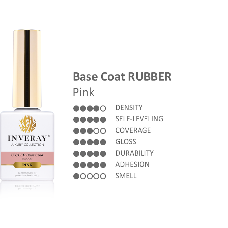 Baza kauczukowa Różowa